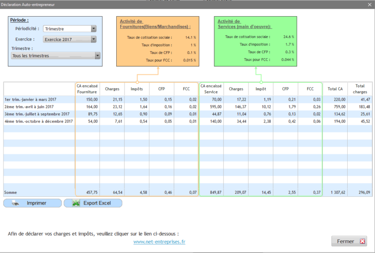 Gestion AutoEntrepreneur