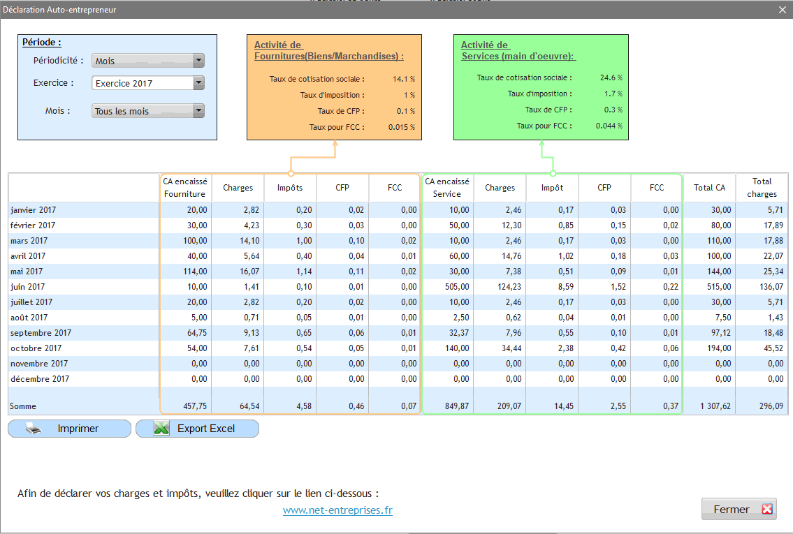 Gestion Auto-Entrepreneur